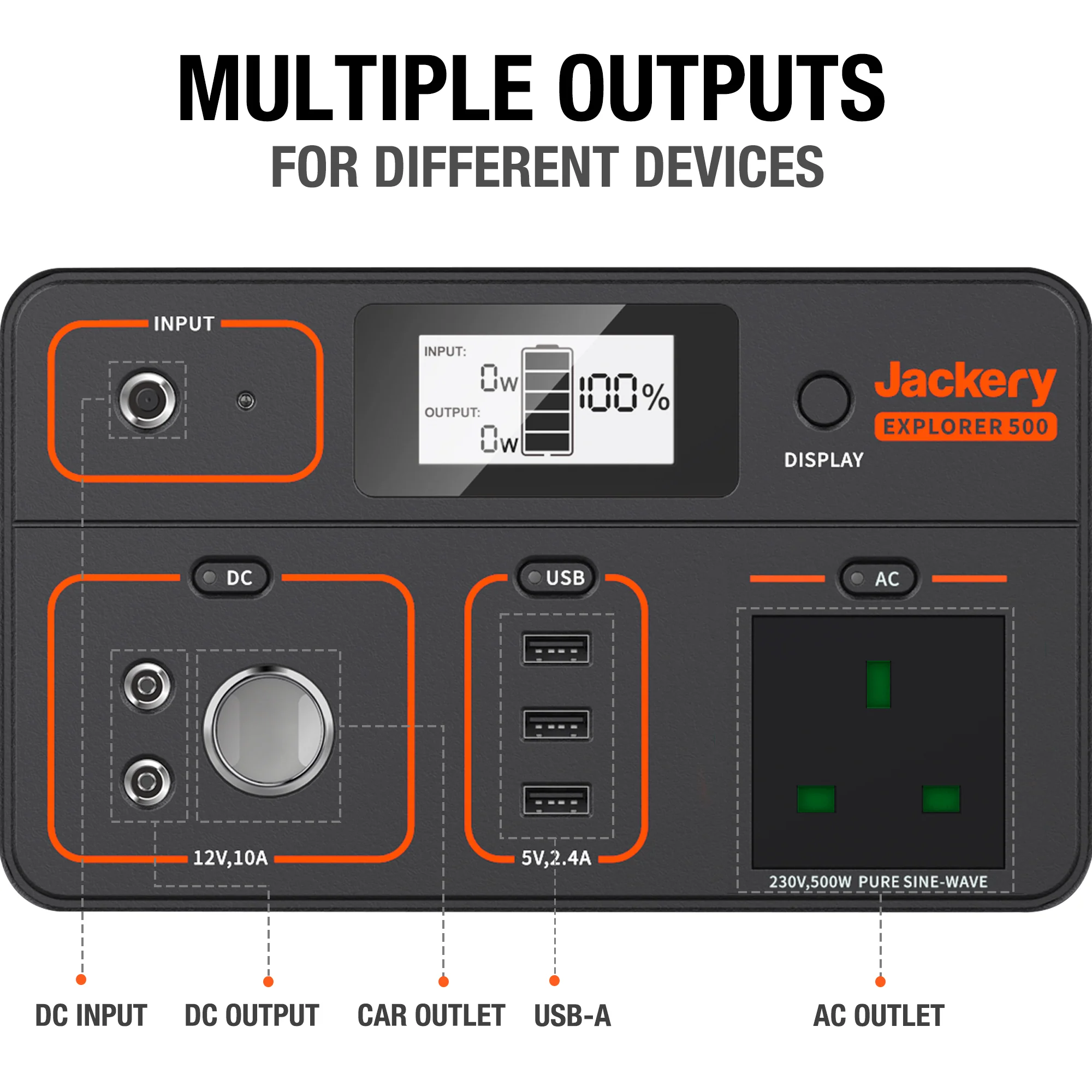 Jackery Explorer 500 Portable Power Station - Image 4