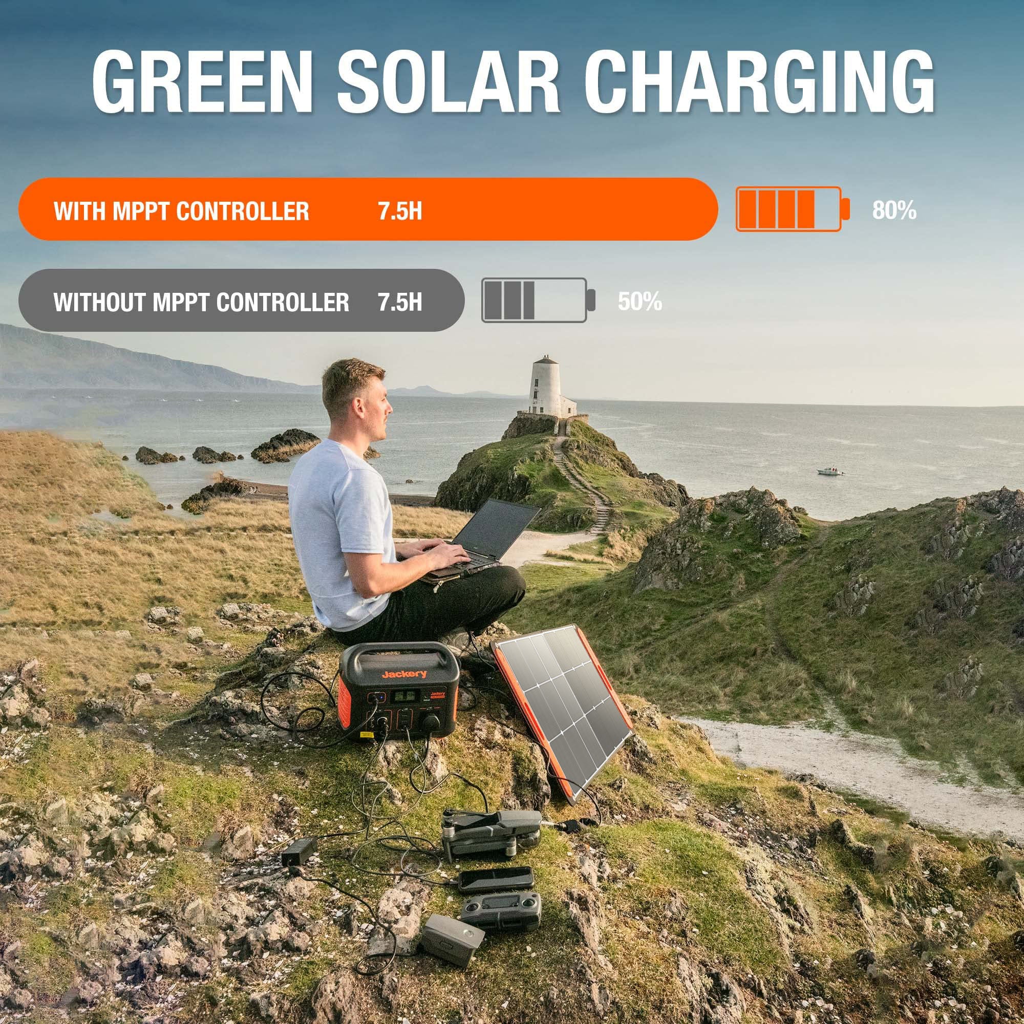 Jackery Explorer 500 Portable Power Station - Image 8