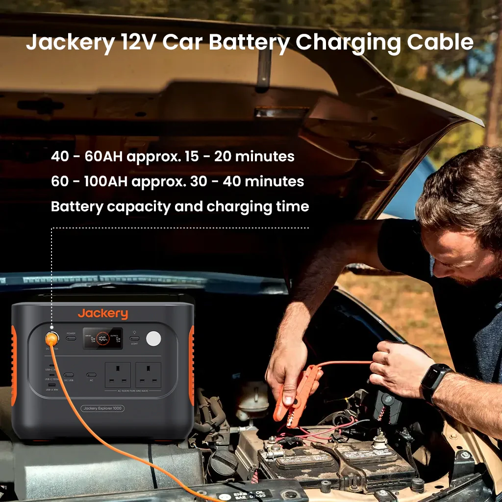 Jackery 12V Automobile Battery Charging Cable - Image 3