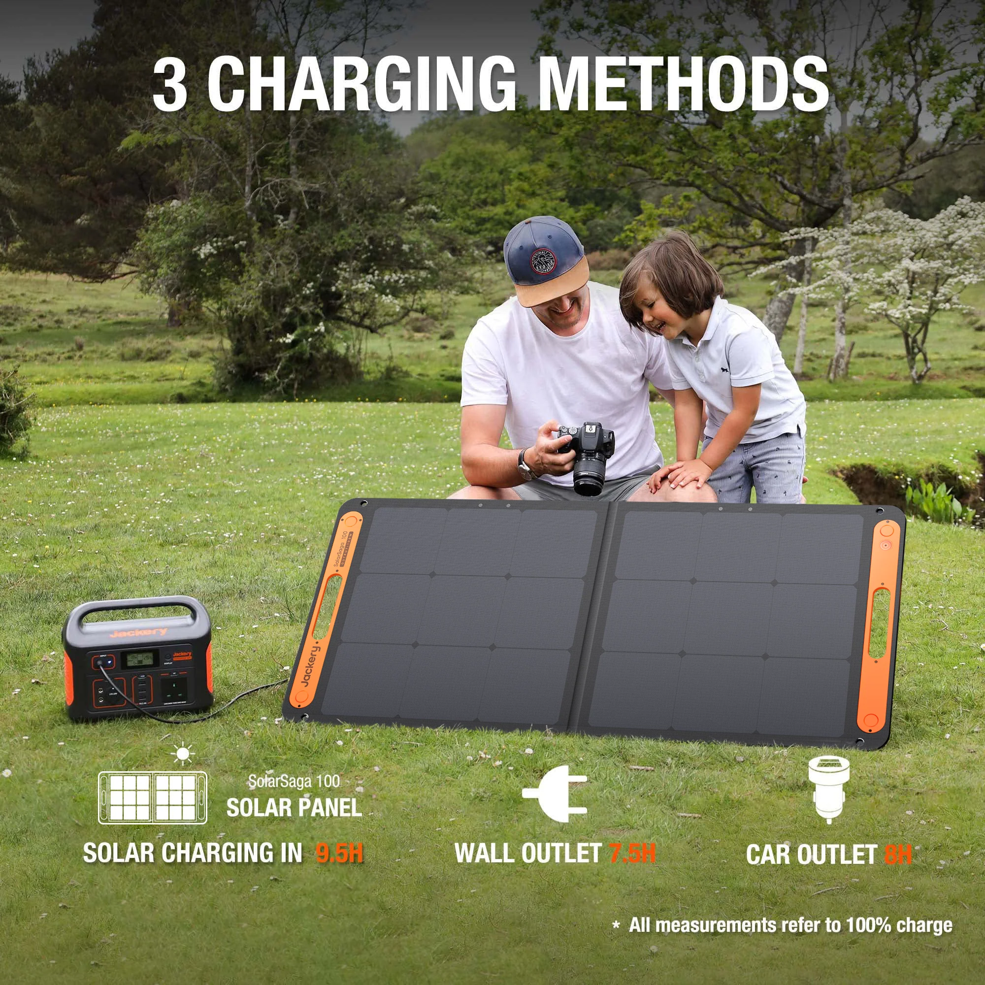 Jackery Solar Generator 500 - Image 4